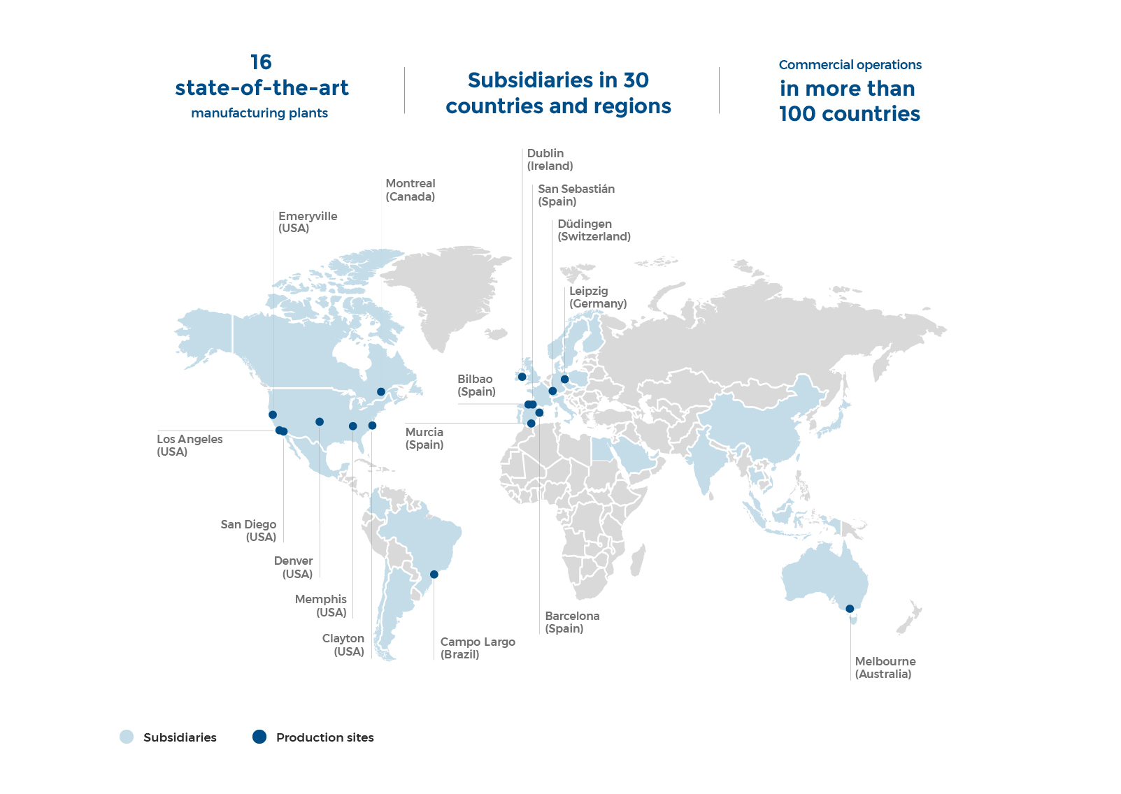 Home Page Official Grifols